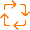 Market linkage